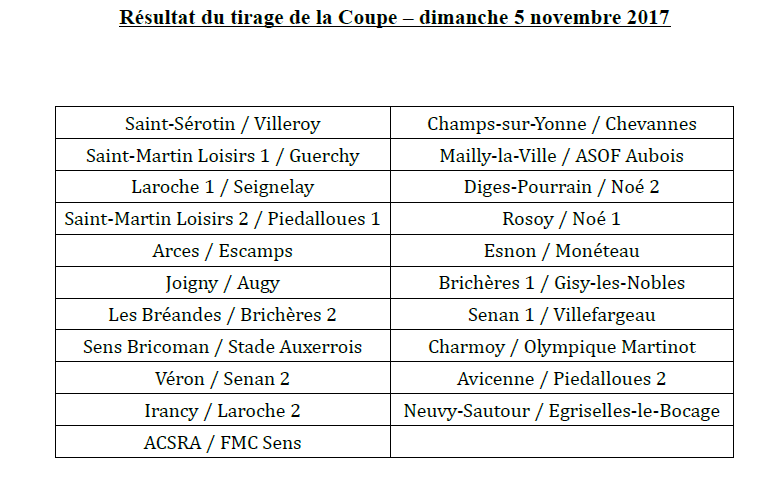 COUPE DE L YONNE Sans_t10