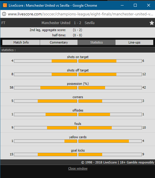 UCL R16 : Sevilla Vs Man United  - Page 10 Captur10