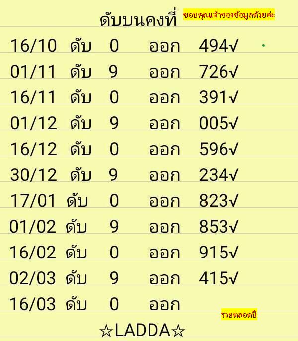 Mr-Shuk Lal 100% Tips 16-03-2018 - Page 2 18030213