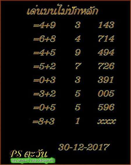 Mr-Shuk Lal 100% Tips 30-12-2017 - Page 13 25594010