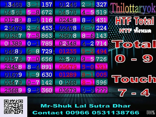 Mr-Shuk Lal 100% Tips 17-01-2018 - Page 2 26103110