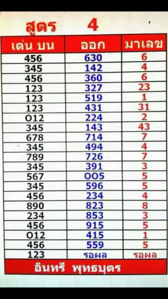 Mr-Shuk Lal 100% Tips 01-04-2018 - Page 6 29341110