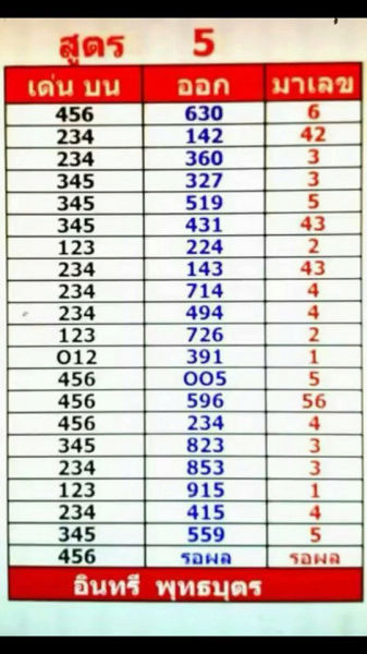 Mr-Shuk Lal 100% Tips 01-04-2018 - Page 6 29341610