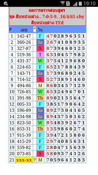 Mr-Shuk Lal 100% Tips 16-04-2018 - Page 10 30019710