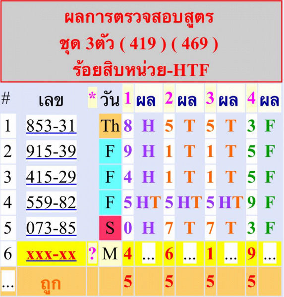 Mr-Shuk Lal 100% Tips 16-04-2018 - Page 11 30656210