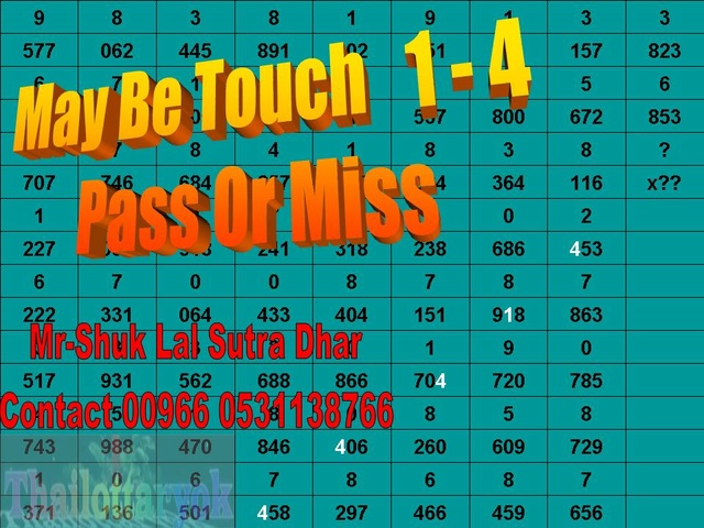 Mr-Shuk Lal 100% Tips 16-02-2018 - Page 3 4887610