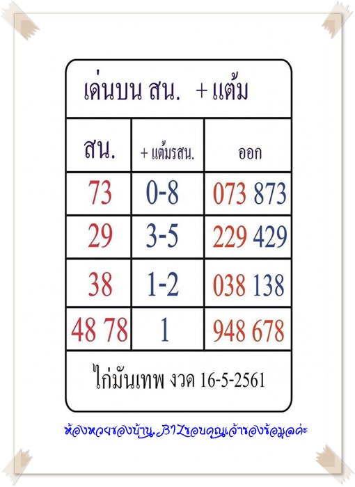 Mr-Shuk Lal 100% Tips 16-05-2018 - Page 9 5af12110