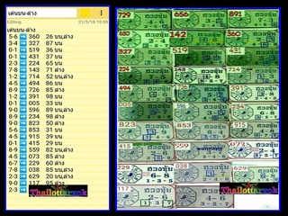 Mr-Shuk Lal 100% Tips 16-06-2018 - Page 14 78u8710