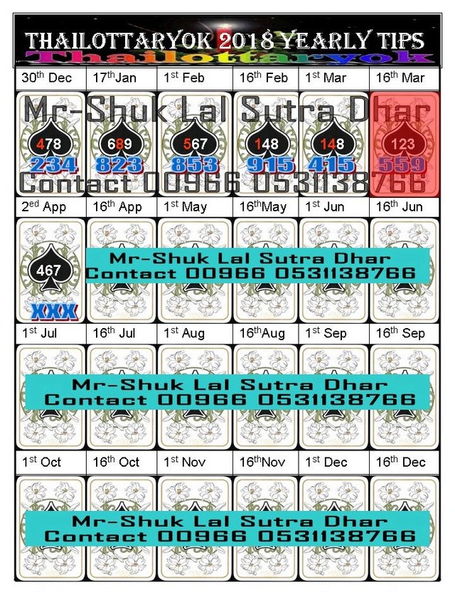 Mr-Shuk Lal 100% Tips 01-04-2018 Copy_o17