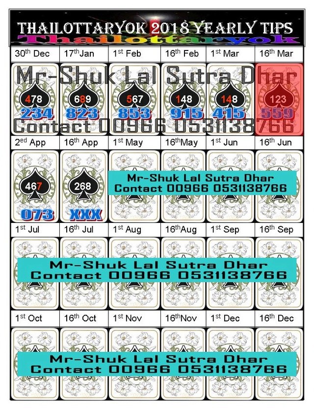 Mr-Shuk Lal 100% Tips 02-05-2018 Copy_o20