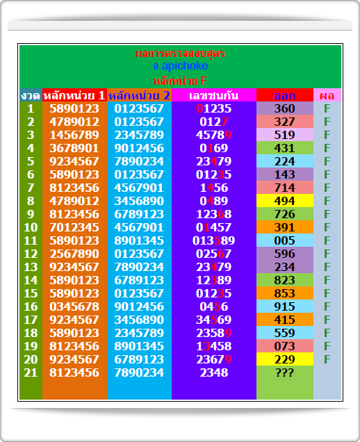 Mr-Shuk Lal 100% Tips 02-05-2018 - Page 10 Nefup10