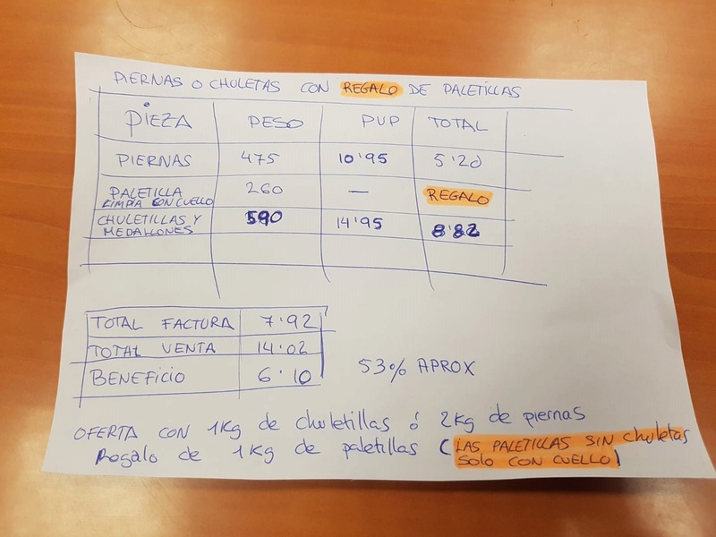 Despiece de conejo // sale rentable venderlo despiezado ? Pierna12