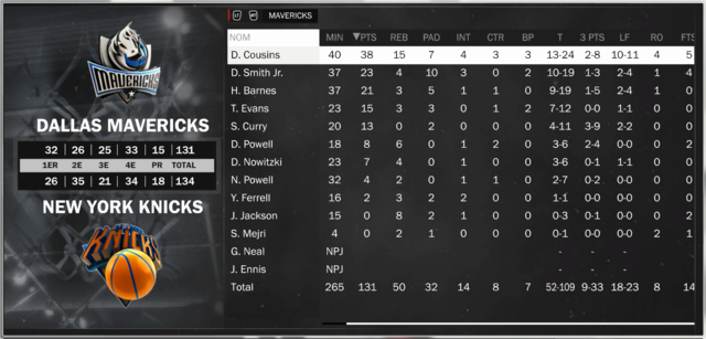 SAISON 2018/2019 - Page 4 Knicks10