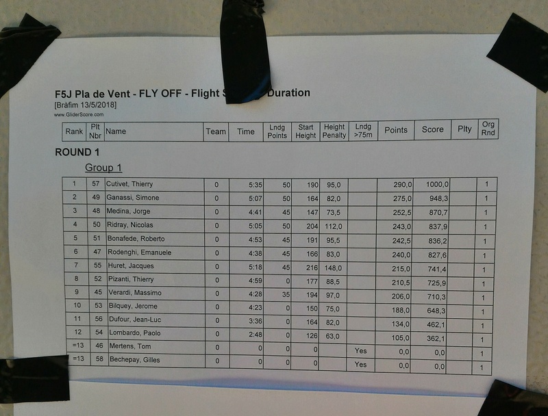 7ème F5J FAI Intertour/Eurocontest - Pla de Vent (Catalunya) - Page 3 P_201831