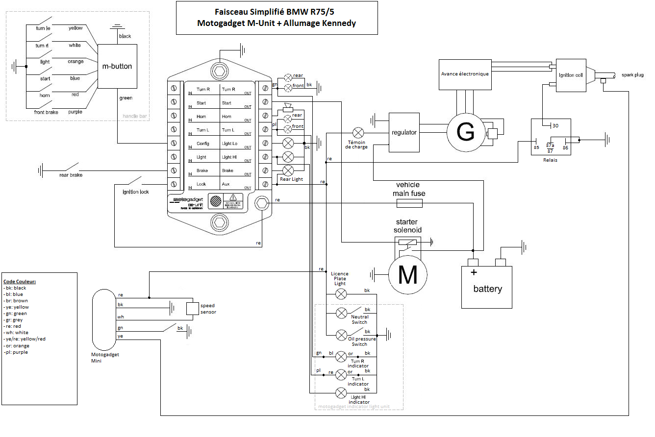 opter pour un kit allumage électronique sur bmw r100 Plan_m10