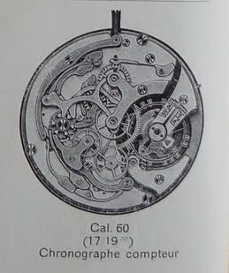 montre de poche chronographe Breguet 4rwd3n10