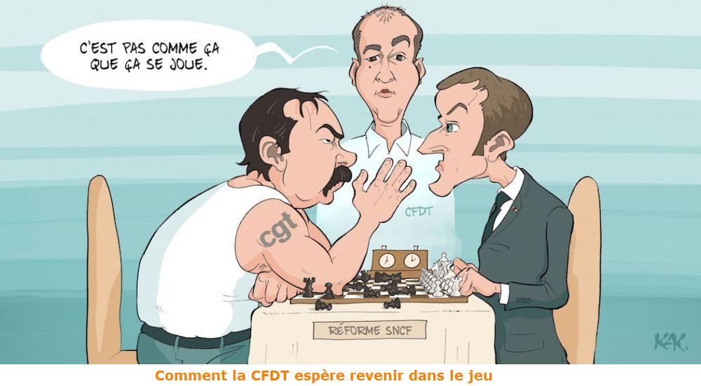 Actu en dessins de presse - Attention: Quelques minutes pour télécharger - Page 15 Reform13