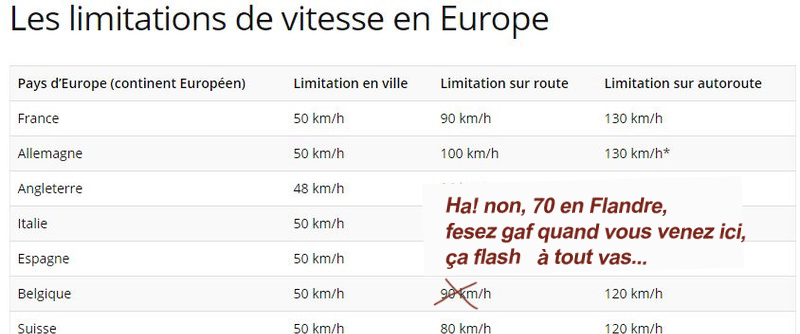 limitation de la vitesse à 80 Km/h sur route en 2018 - Page 23 Captur19
