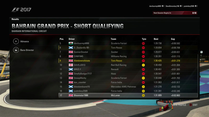 Bahrain GP - Race Results Al2_ba10
