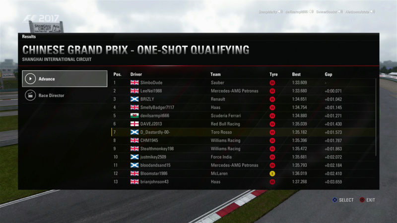 Chinese GP - Race Results Al2_ch11