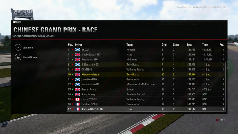 Chinese GP - Race Results Al2_ch13