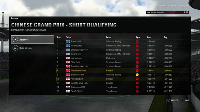 Chinese GP - Race Results Al2_s114