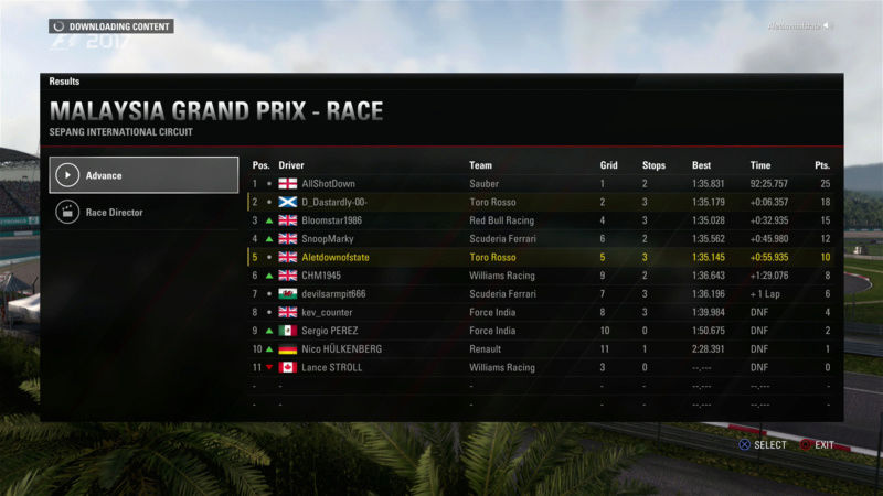 Malaysian GP - Race Results Malays11