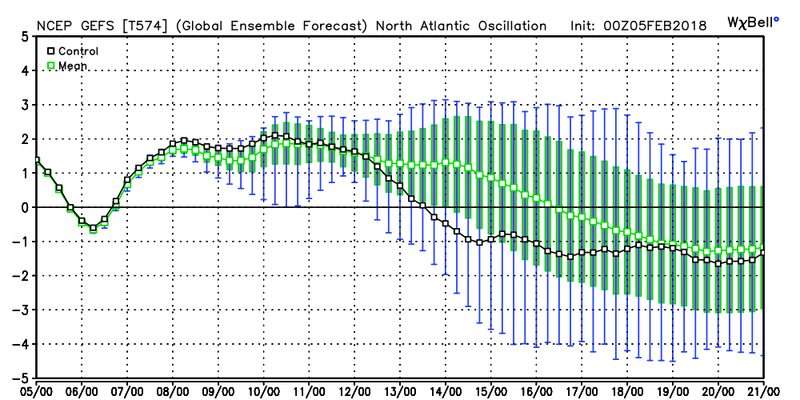 Long Range Thread 16.0 - Page 38 Gefs_n12