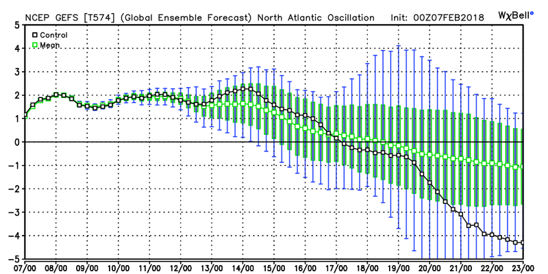 Long Range Thread 16.0 - Page 39 Gefs_n13