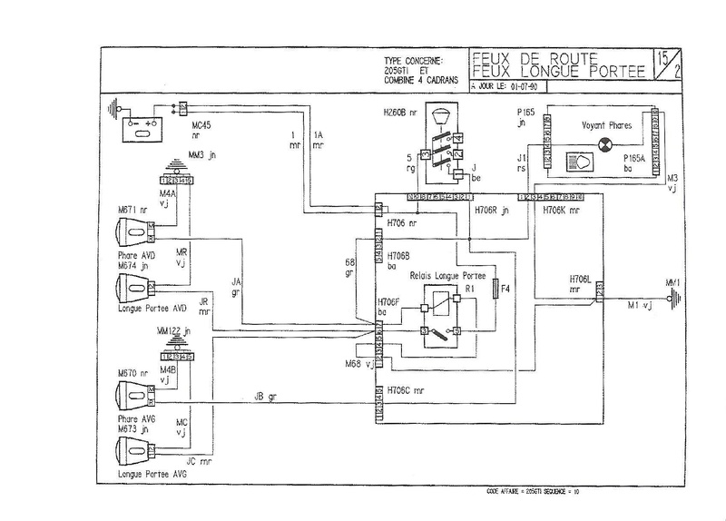 Problème faisceau électrique sur GTI 1.9l de 1992 "suisse" 1991_110