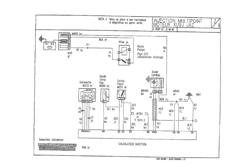 Problème faisceau électrique sur GTI 1.9l de 1992 "suisse" 1991_210