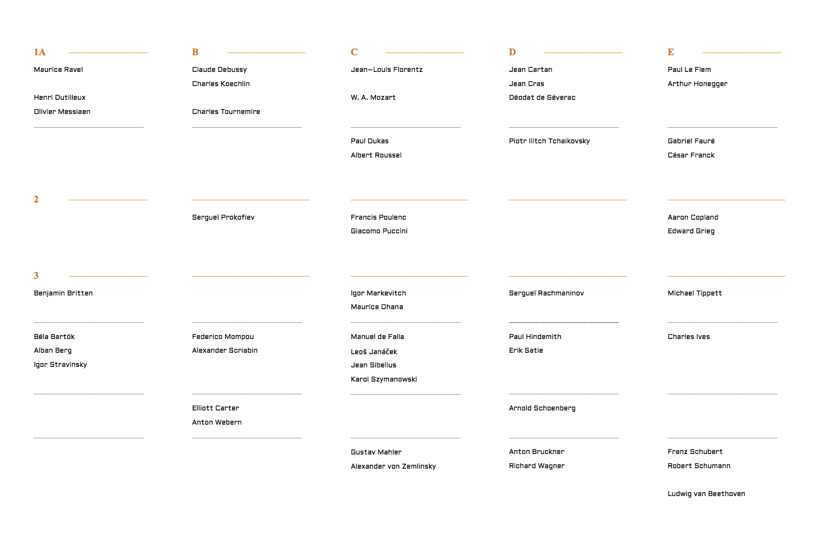 Les compositeurs... votre classement personnel! (6) - Page 5 Captur18