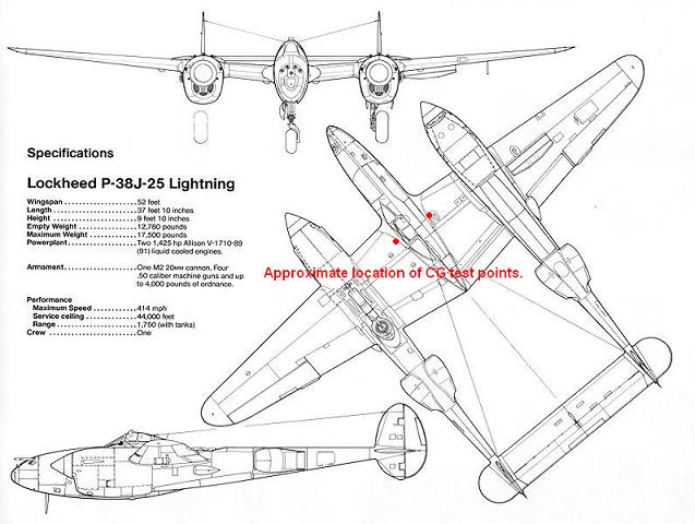 P-38 Lightning-Roddie style..  - Page 2 Balanc10