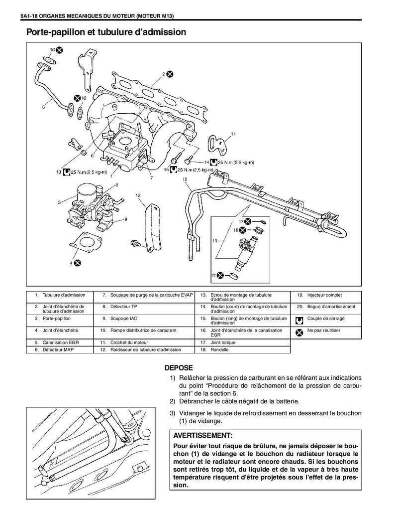 thermostat - [Resolu] Thermostat circuit de refroidissement Tub_ad11