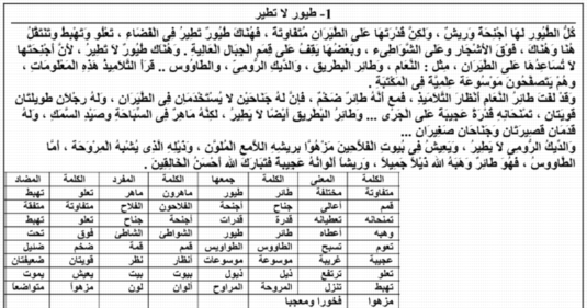 مذكرة النخبة فى اللغة العربية للرابع الابتدائي ترم ثانى 2019 + 30 امتحان 0164