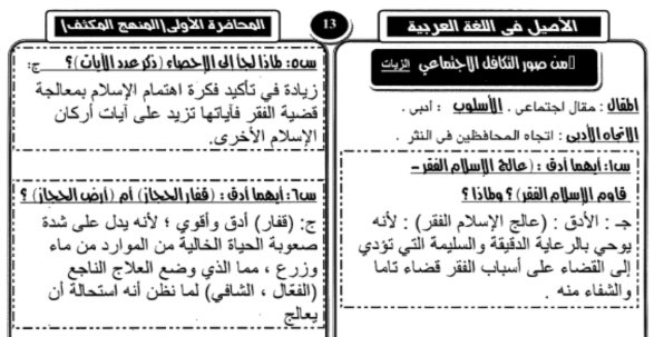 مراجعة الأصيل فى اللغة العربية للثانوية العامة ٢٠١٨ مستر ياسر سليم 02104