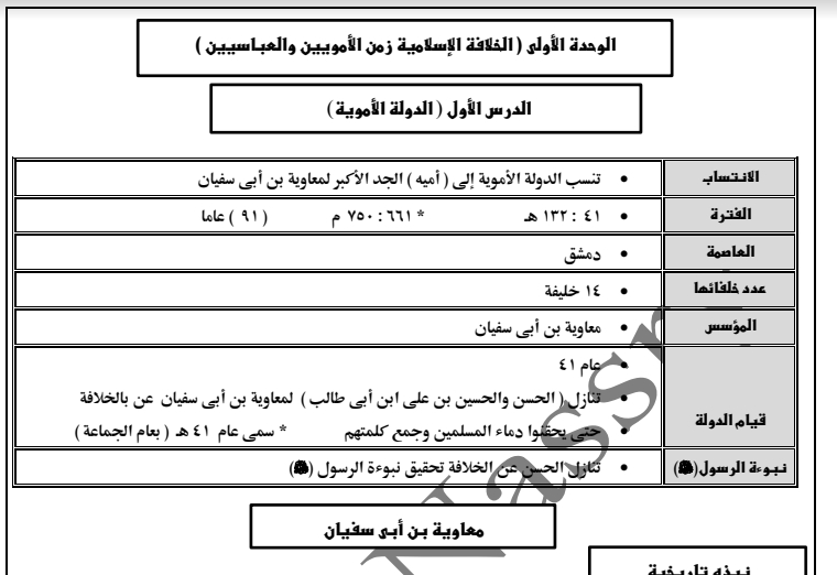 ملخص التاريخ للثاني الاعدادى الترم الثاني 2018 مستر نصري 02215