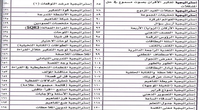 تحميل: استراتيجيات التعلم النشط "101 استراتيجية" 0431