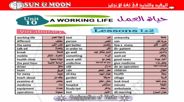 مذكرة شمس وقمر في اللغة الانجليزية للصف الثاني الاعدادي الترم الثاني 2019 بعد تعديل سؤال القصة  0447