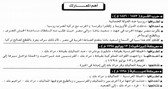 مراجعة الدرجة النهائية في الثاريخ للثانوية العامة