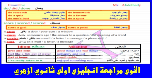 مراجعة ليلة امتحان اللغة الانجليزية للصف الاول الثانوى الازهرى 18 ورقة لامتحان نصف العام 088810