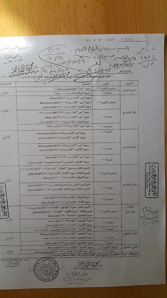 عاجل.. تعديلات هامة بمناهج اللغة العربية والتربية الاسلامية لجميع المراحل 0_410