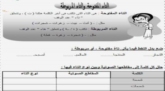 شرح ميسر للقواعد النحوية للصف الثالث الابتدائى الفصل الدراسى الاول 1172