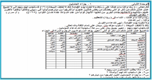 أفضل مذكرة عربي للصف الخامس ترم أول 2018 مستر عبد الرازق العربي 136