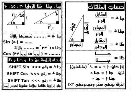 قوانين هندسة الثالث الاعدادي ترم أول في 3 ورقات تحفة ‏لمستر حسين على‏ 1383