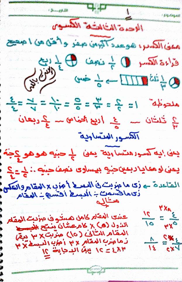 شرح الوحدة التالتة الكسور رياضيات الثالث الابتدائي