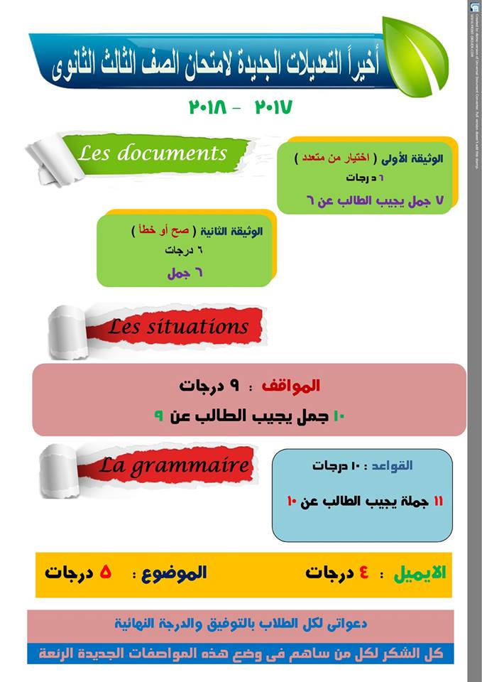 المواصفات الجديدة لامتحان اللغة الفرنسية للثالث الثانوي 2018 1711