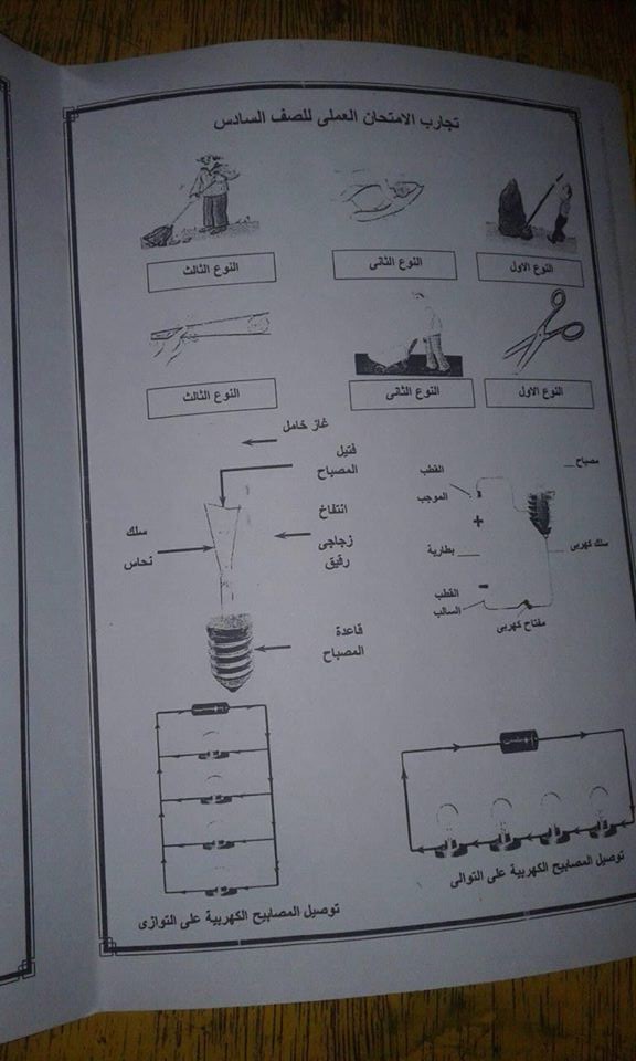 تجارب امتحان العملى علوم الصف السادس ترم ثاني