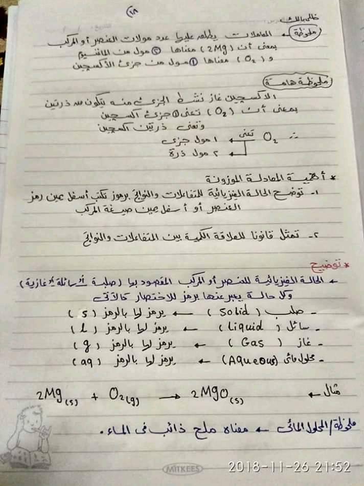 ملخص كيمياء اولى ثانوي في ورقات فقط أ/ محمد السباعي 18106