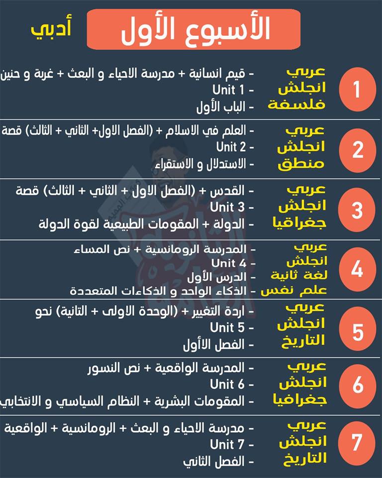 جدول مذاكرة ثانوية عامة أدبي في اخر 4 اسابيع قبل الامتحانات  1924